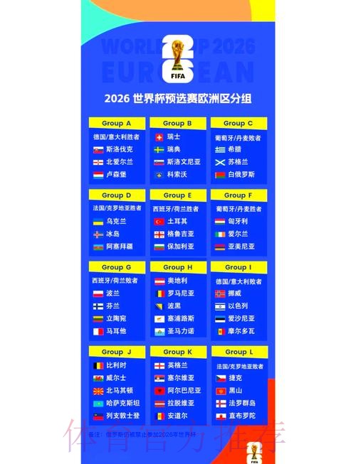 2026世界杯赛程官方发布赛事详情实时查看
