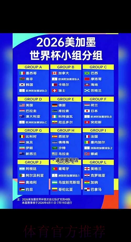 2026世界杯小组赛赛程完整版比赛时间表直播平台 2026世界杯小组赛赛程完整版比赛时间表直播平台