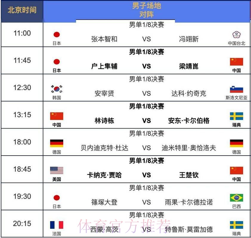 2026世界杯小组赛赛程完整版比赛时间表直播平台 2026世界杯小组赛赛程完整版比赛时间表直播平台