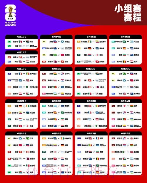 2026国际足联比赛日赛程安排解析 2026国际足联比赛日赛程安排解析